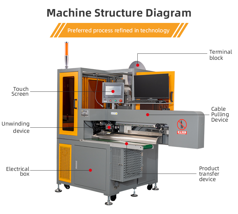 TR-JK1 Fully Automatic Single Head Pressure Terminal End Insert The Shell Single End Tin Dipping Machine — detail 4