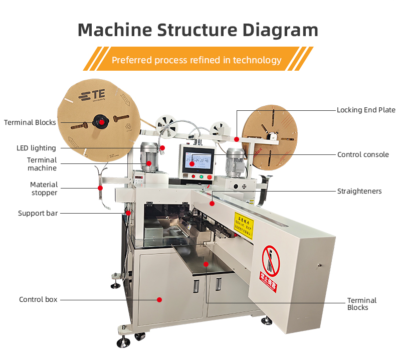 TR-DJ2 Fully Automatic High-speed Cable Double-head Crimping and Tin Dipping Machine — detail 4