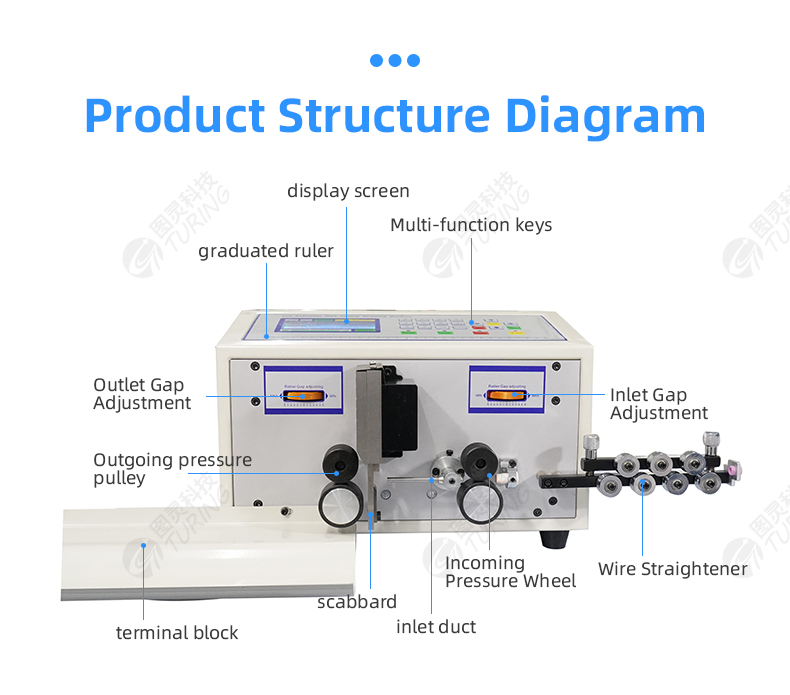 TR-508-C/N Two-wheel Small Wire Stripping Machine — detail 7