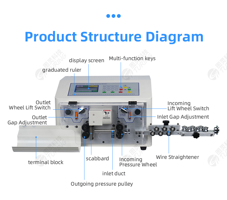 TR-608-HT2/N Round Sheath Stripping Machine With Negative Straightener Wire Stripping Machine — detail 6