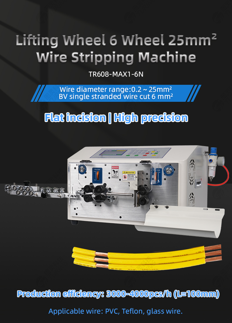 TR-608-MAX1-6/NP TR-508-MAX1-6/NP 6-wheel 25 Square Wire Stripping Machine — detail 1