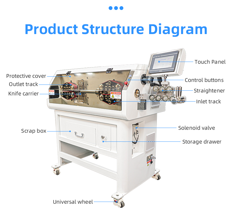 TR-8120 Large Square Computer Wire Stripping Machine — detail 12