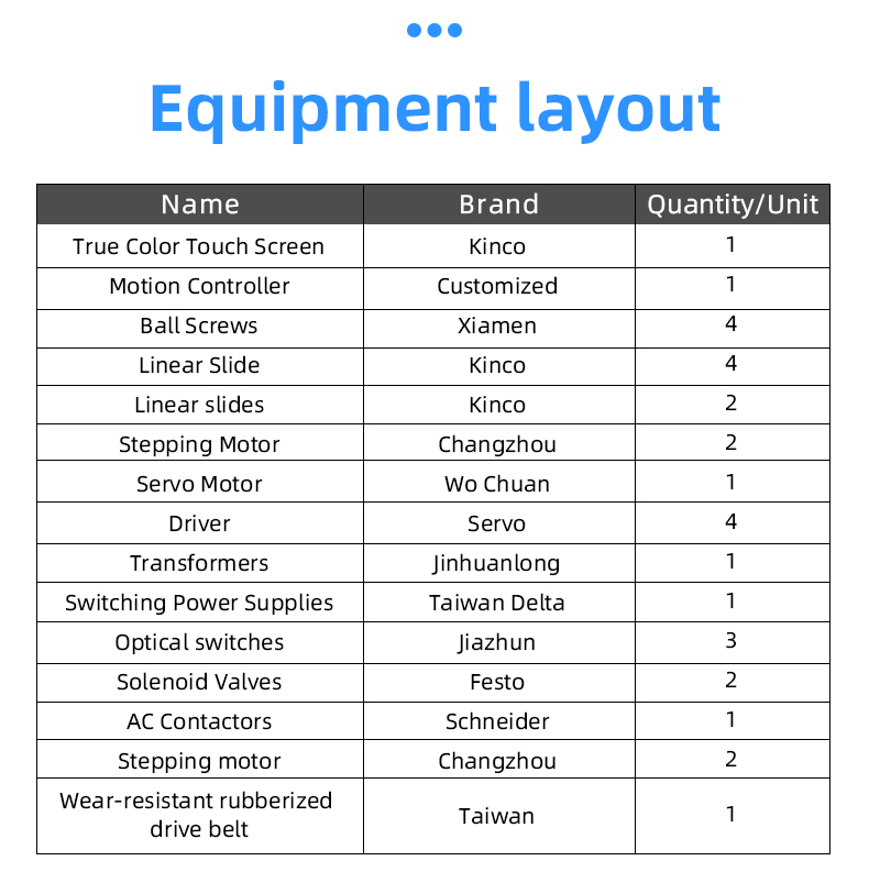 TR-8120 Large Square Computer Wire Stripping Machine — detail 6