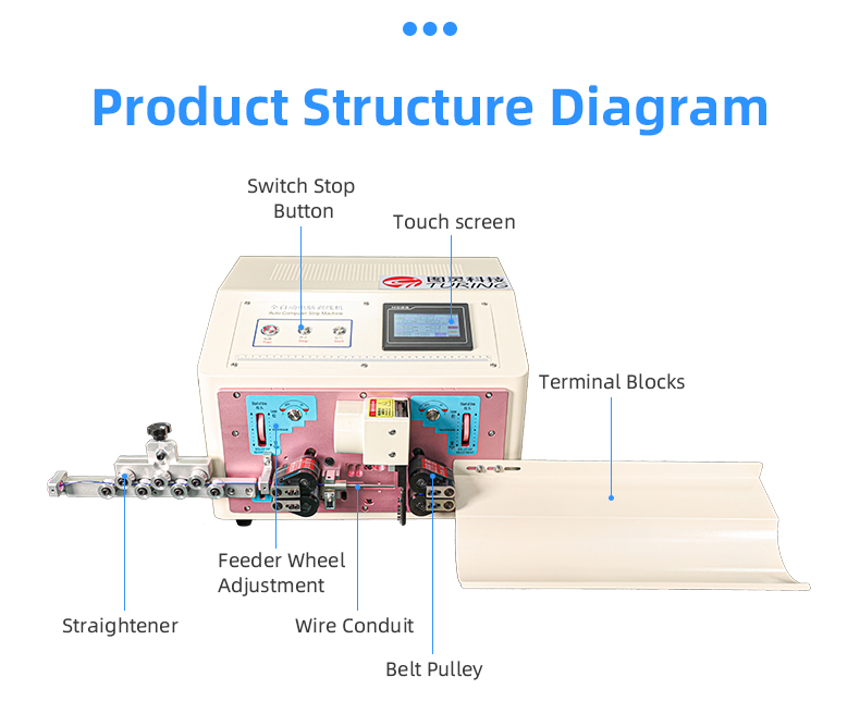 TR-810NP Precision Internal And External Peeling Machine Leather Wheel Model Wire Stripping Machine — detail 11