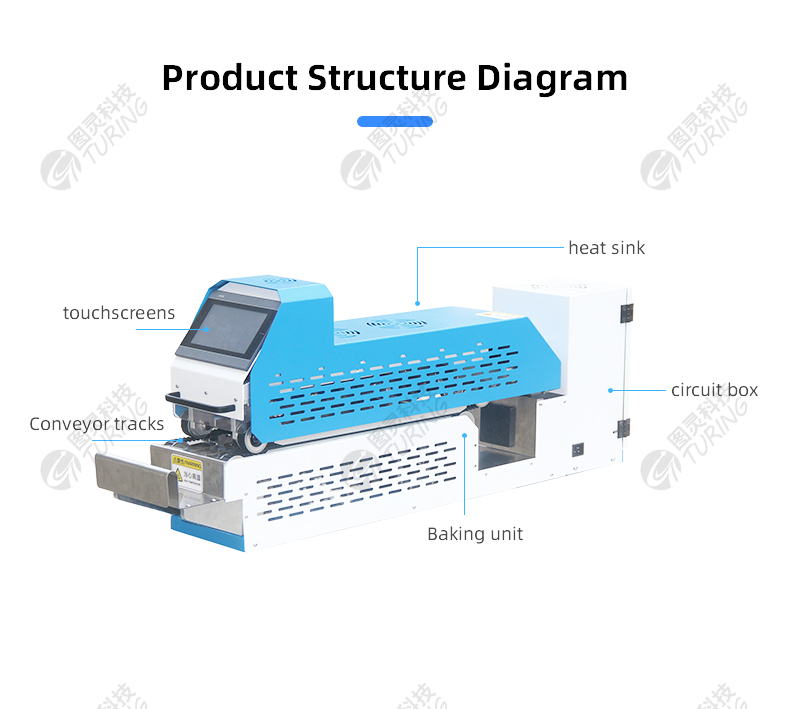TR-8020H Crawler Type Heat Shrink Baking Machine — detail 6