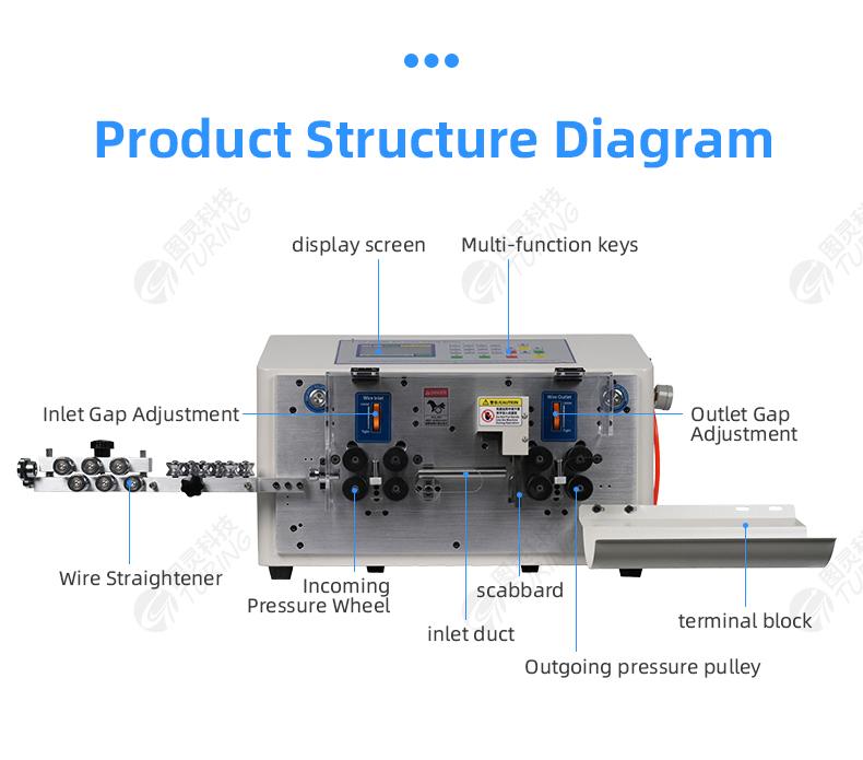 TR608-MAX1-8/N Lifting Wheel 8 Wheels 25mm² Wire Stripping Machine — detail 7
