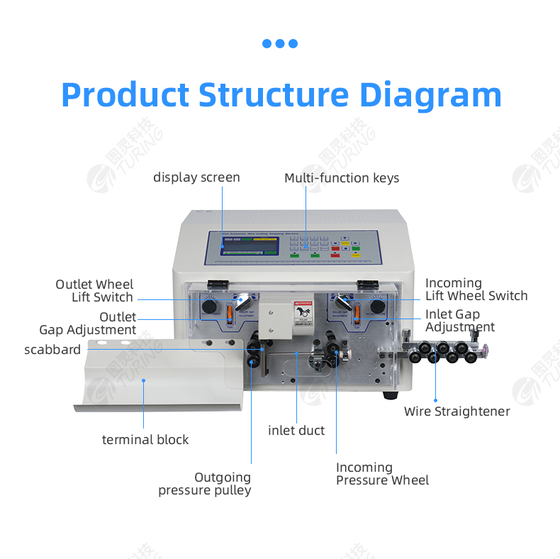 TR608-SD/N Small Four-wheeled Short Wire Type Cable Wire Stripping Machine — detail 7