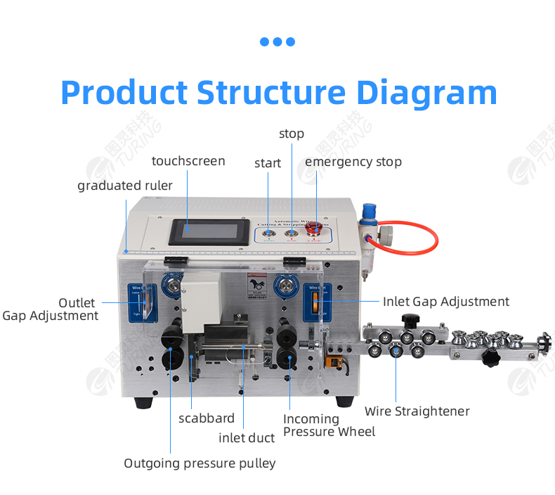 TR608-YHT3 Round Sheath Inside And Outside Stripping Double-layer Wire Stripping Machine — detail 7