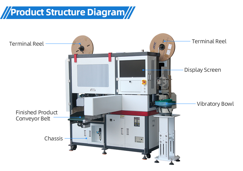 TR-850D Fully Automatic Double-head Rubber Shell Insertion, Stripping and Terminal Crimping Machine — detail 8
