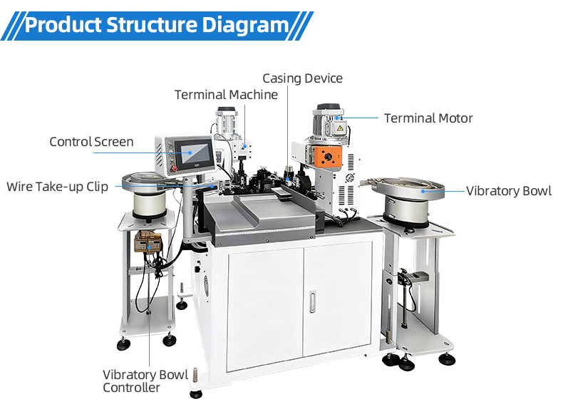TR-SZ03 Automatic Bulk Tubular Terminal Machine — detail 12