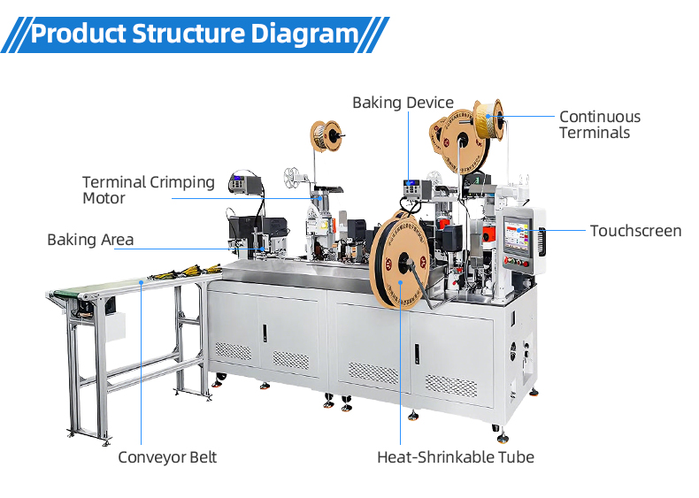 TR-HY03 Fully Automatic Double-Line Combined Press Three-Penetration Heat-Shrinkable Tube Machine — detail 9