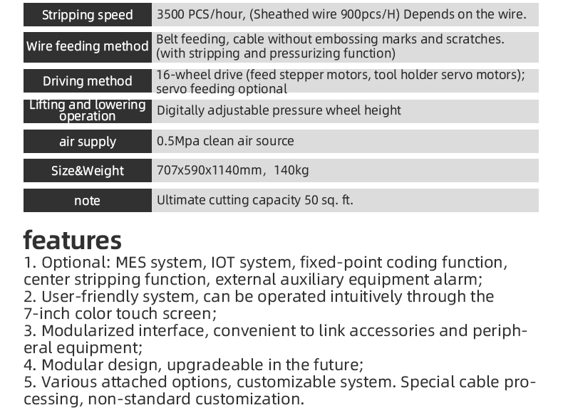 TR-603HY Large Square Computerized Wire Stripping Machine+ Wire Winding Machine — detail 7