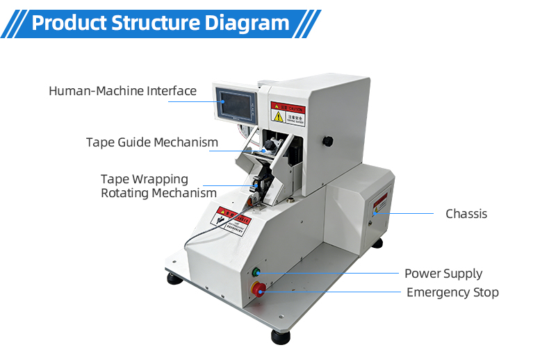 TR-KL02 Automatic Coil Tape Wrapping Machine — detail 9