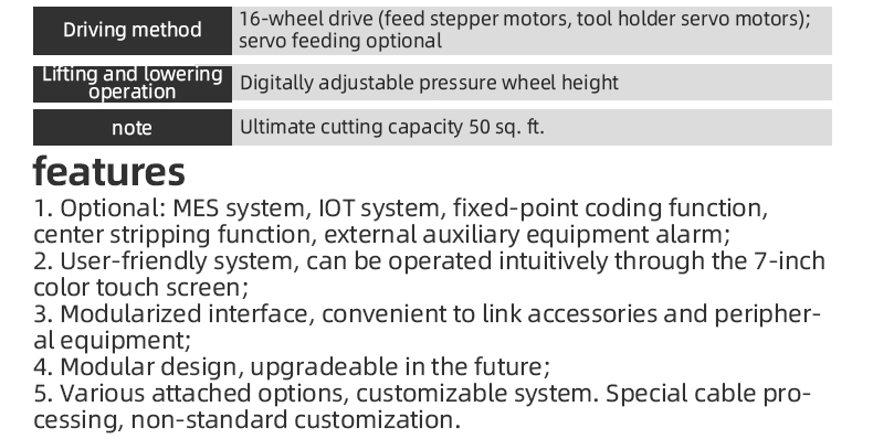 TR-603Y Large Square Computerized Wire Stripping Machine+ Wire Winding Machine — detail 7