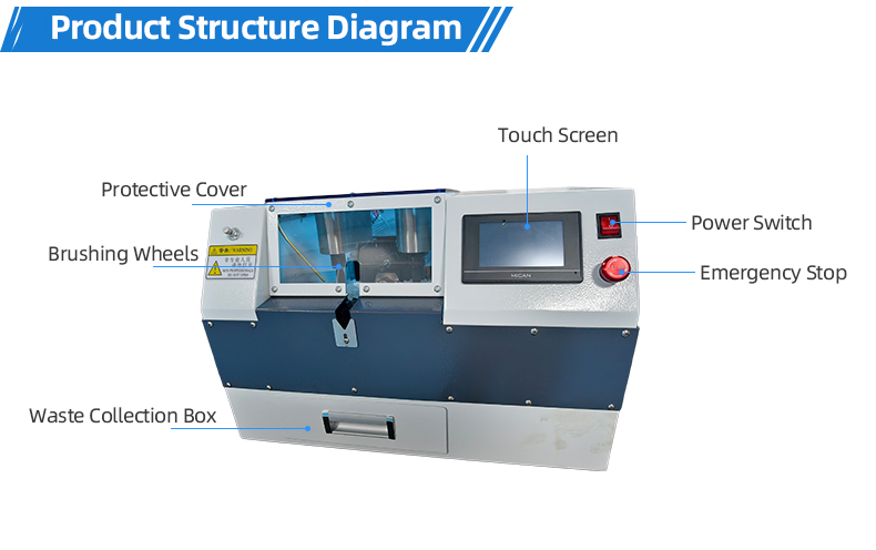 TR-033 Automatic Braiding Brushing & Cutting Machine — detail 9