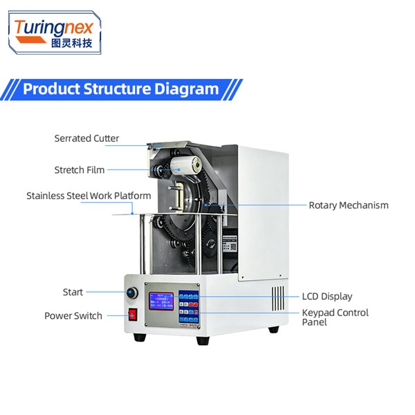 TR-BM2 Semi-Automatic Film Wrapping Machine — workshop