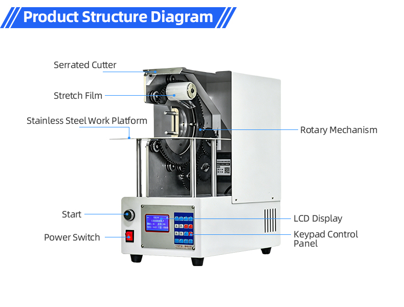 TR-BM2 Semi-Automatic Film Wrapping Machine — detail 8