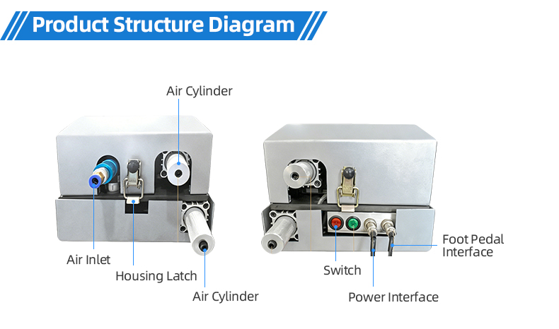 TR-HD34 Multi-core Wire Double-sided Stripping Machine — detail 8