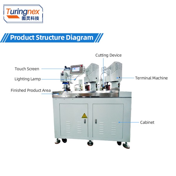 TR-HY05 Fully Automatic Three-in-One Terminal Crimping Machine — workshop