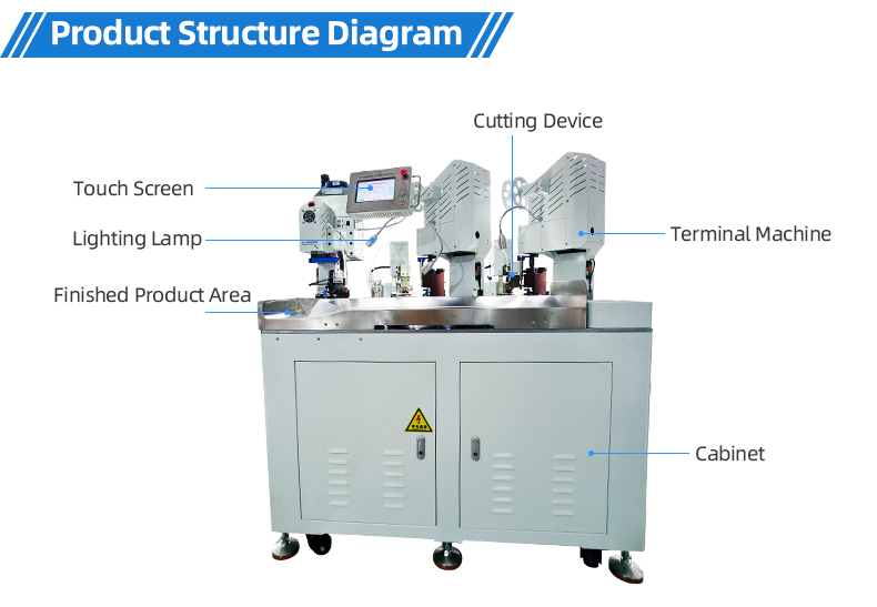 TR-HY05 Fully Automatic Three-in-One Terminal Crimping Machine — detail 9