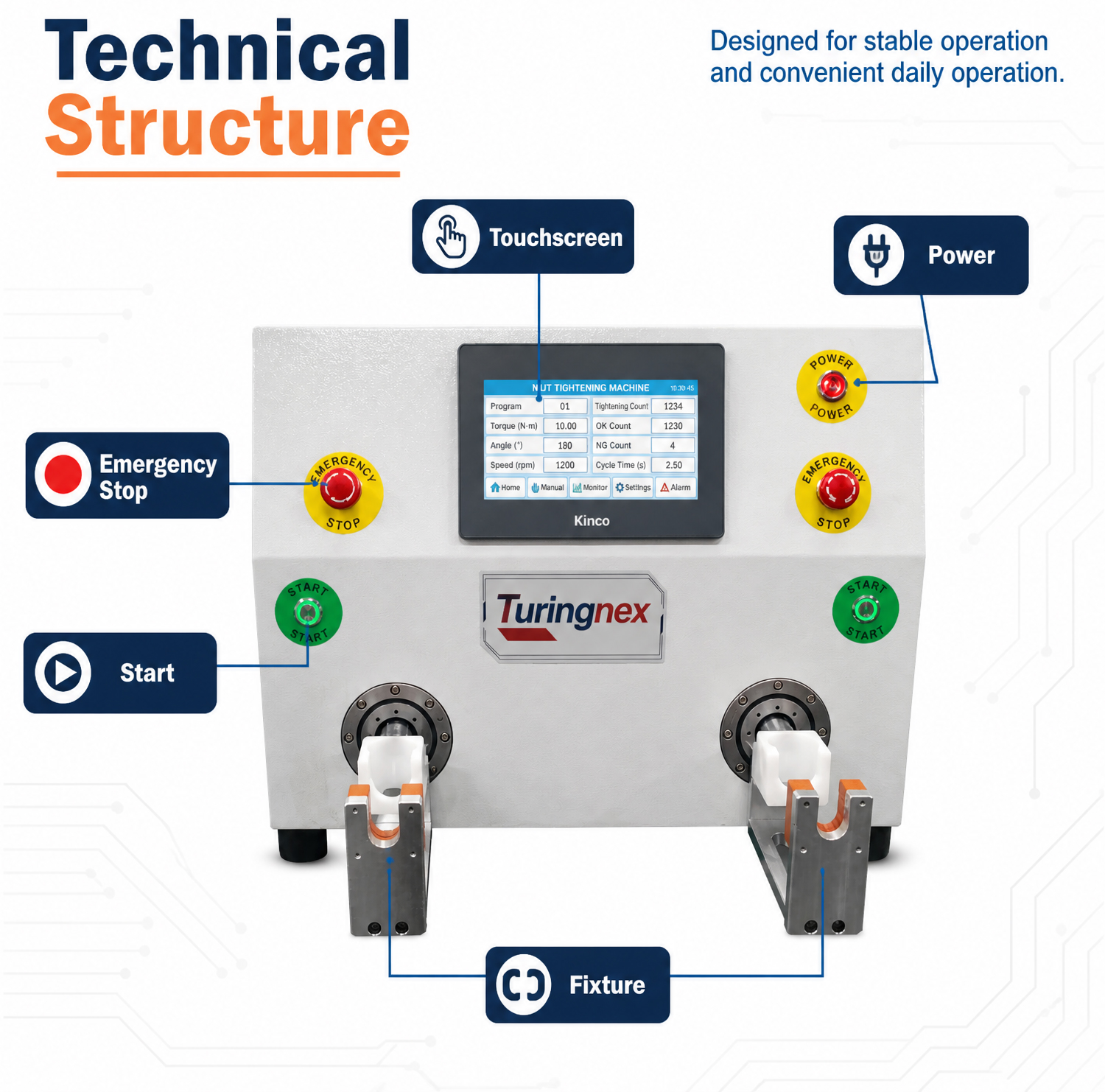 TR-750W Double-Station Nut Tightening Machine — detail 6