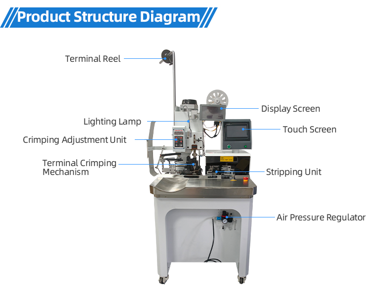 TR-028 Sheathed Wire Stripping & Terminal Crimping Machine — detail 5