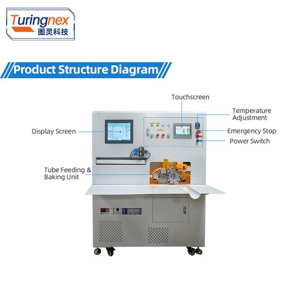 TR-JG03 Laser Marking Heat-Shrinkable Tube Sleeving Machine — workshop