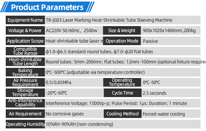 TR-JG03 Laser Marking Heat-Shrinkable Tube Sleeving Machine — detail 3
