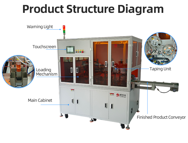 TR-KL02 Automatic Ceramic Chip Taping Machine — detail 6