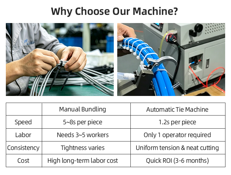 TR-SC200 Handheld Nylon Cable Tie Machine — detail 2