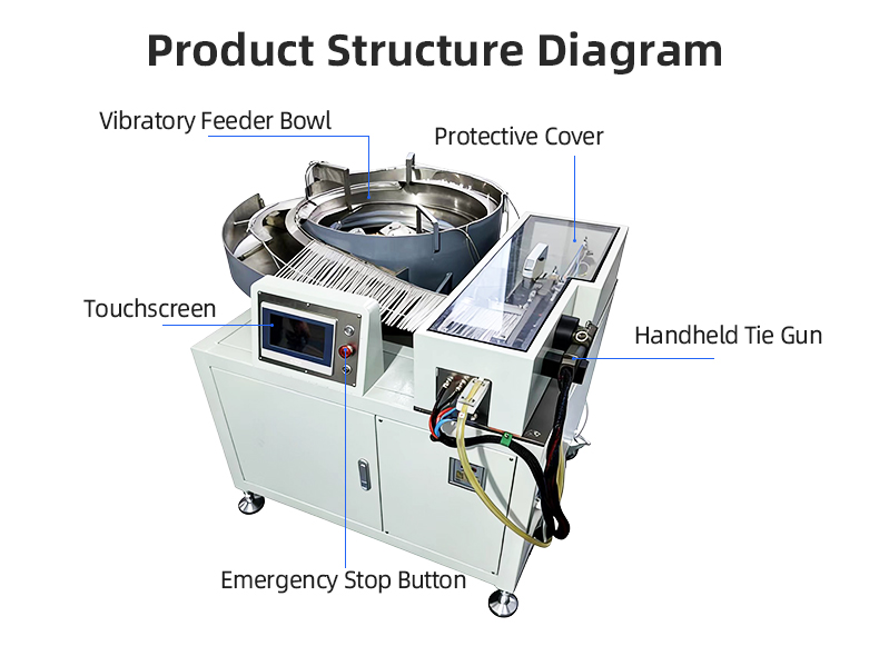 TR-SC200 Handheld Nylon Cable Tie Machine — detail 6