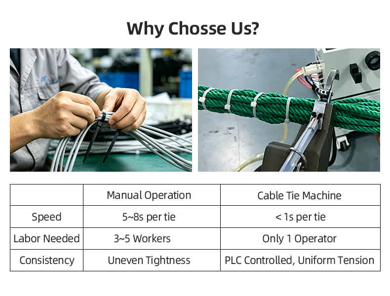 TR-LD200 Handheld Linked Nylon Cable Tie Machine — detail 2