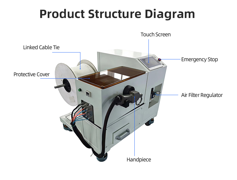 TR-LD200 Handheld Linked Nylon Cable Tie Machine — detail 6