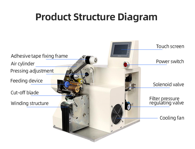 TR-J1 Automatic Spot Taping Machine — detail 7