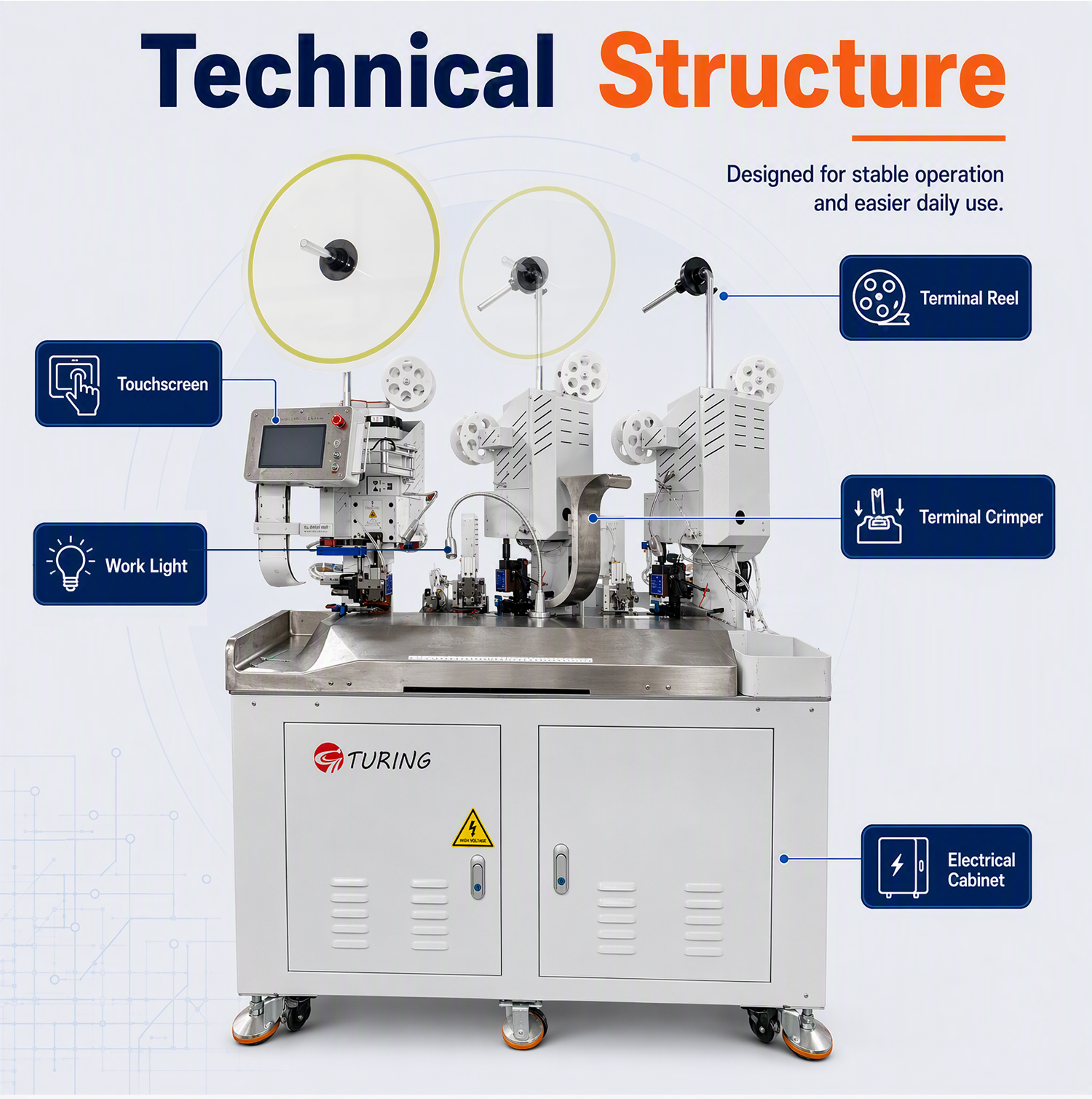 TR-HY03 Fully Automatic Three-in-One Terminal Crimping Machine — detail 5
