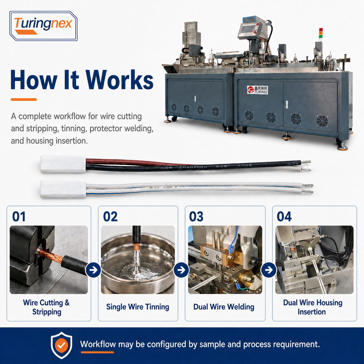 TR-WK01 Automatic Thermostat Welding & Housing-Inserting Machine — detail 3