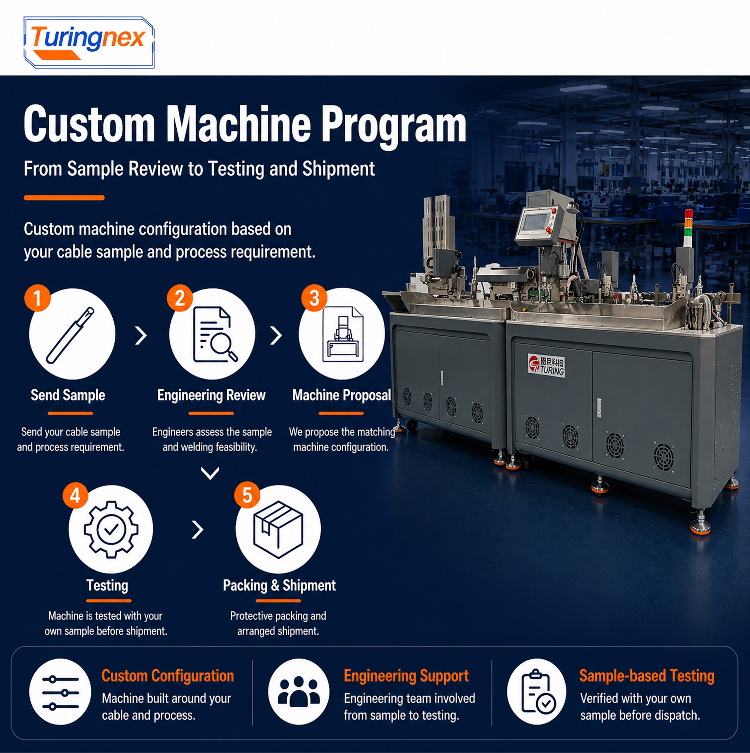 TR-WK01 Automatic Thermostat Welding & Housing-Inserting Machine — detail 9