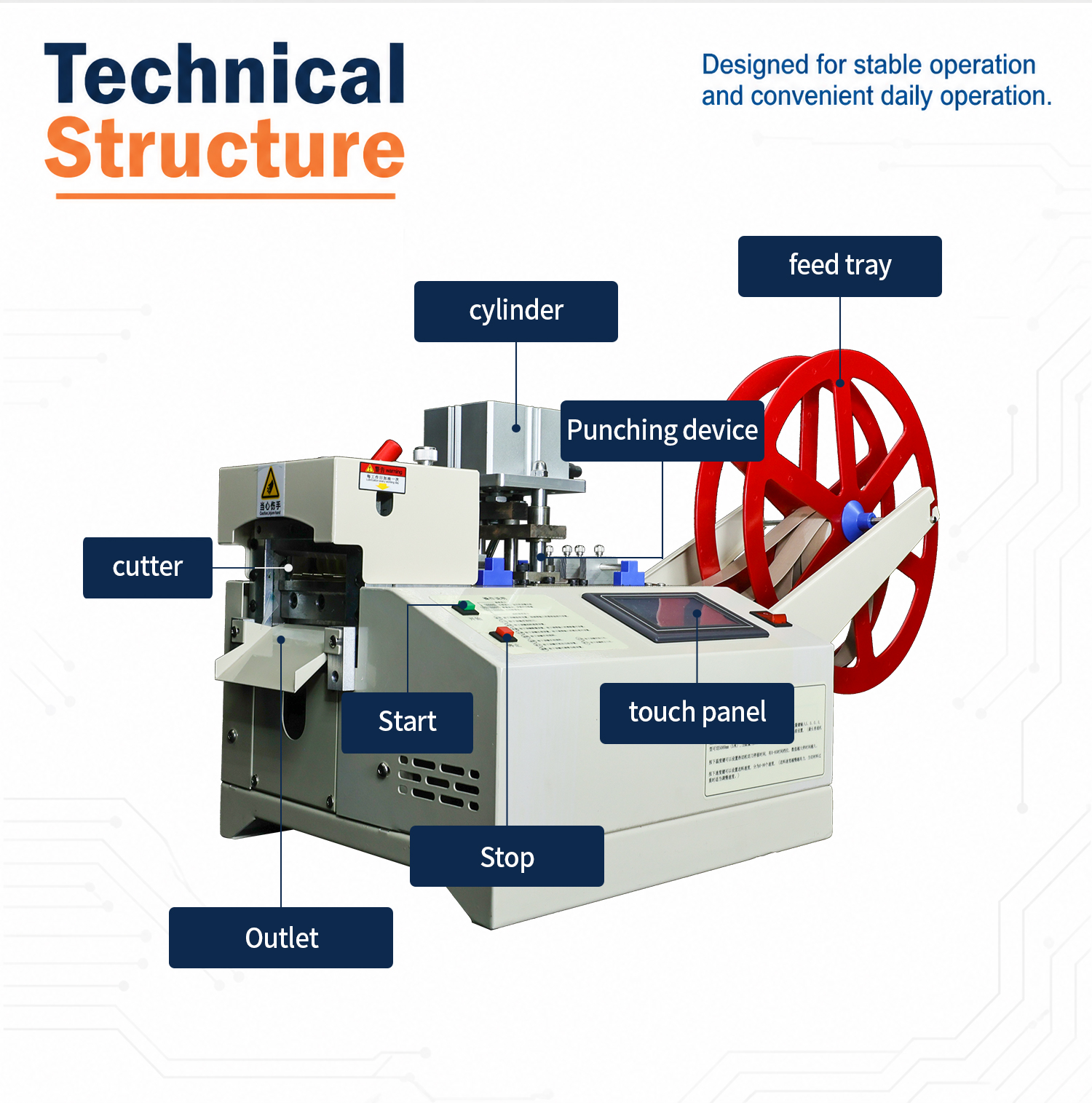 TR-120R Fully Automatic Single Thermal Cutting Machine — detail 6