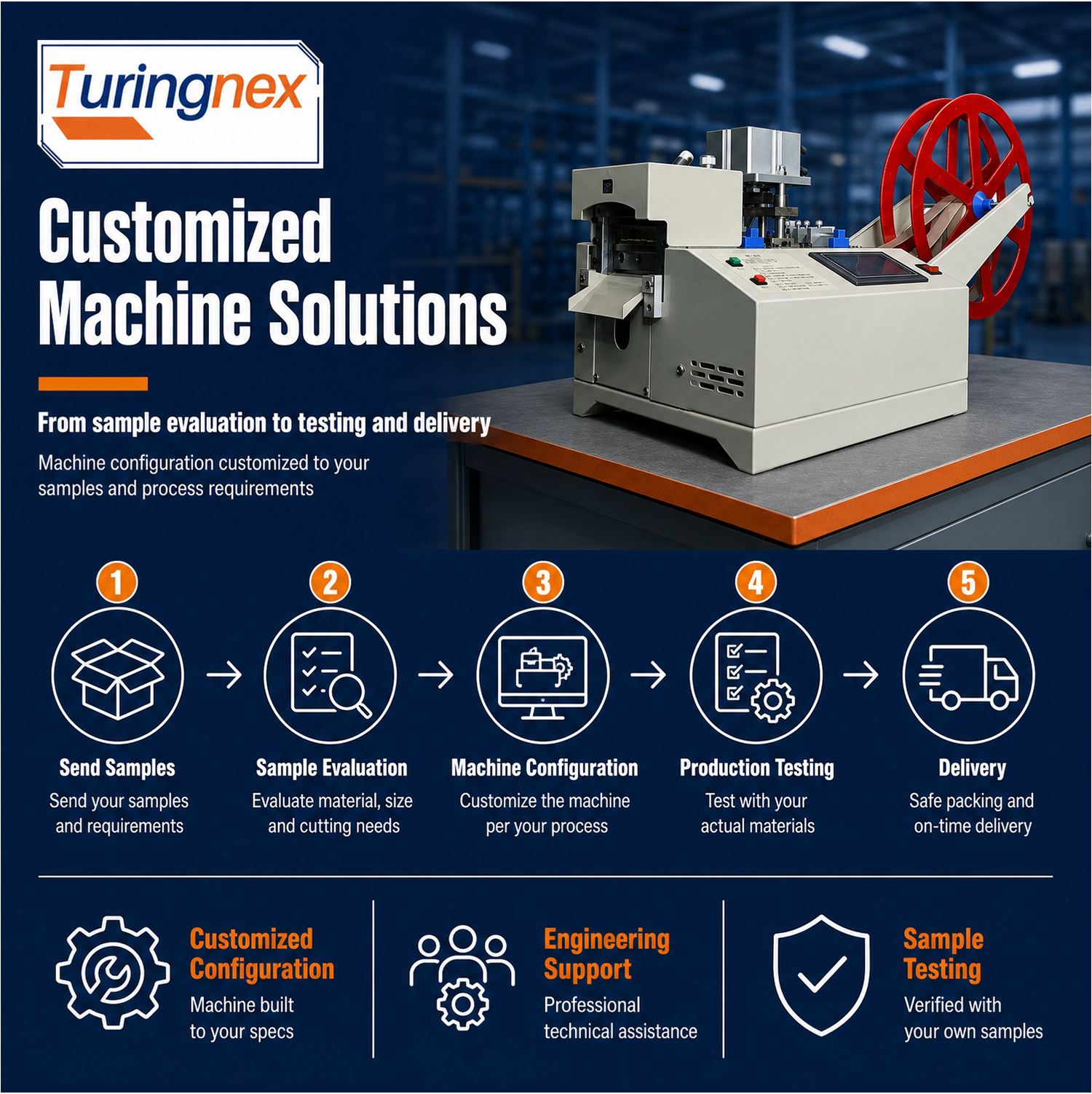 TR-120R Fully Automatic Single Thermal Cutting Machine — detail 8